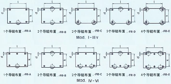 德國(guó)Borkey橫向?qū)л伈贾脠D紙