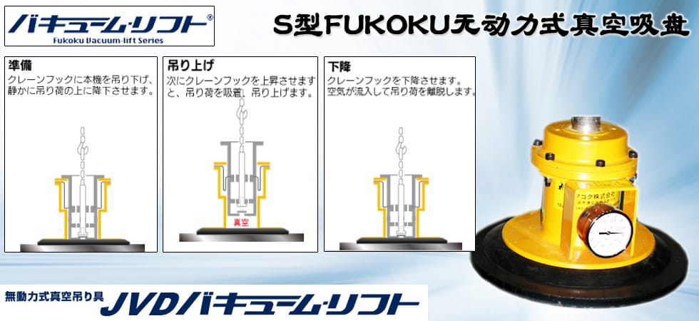 S型FUKOKU無動力式真空吸盤圖