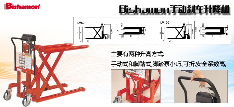 Bishamon手動剎車升降機圖