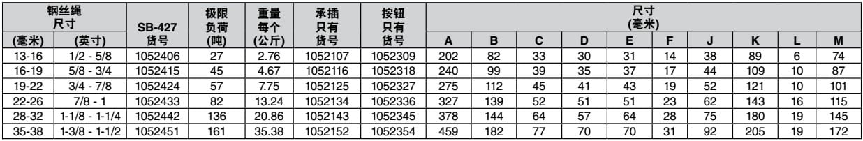 SB-427TB（螺栓、螺母、開(kāi)口銷