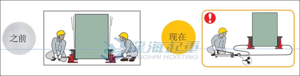 同步頂升兩個點(diǎn)，可以多靈活？