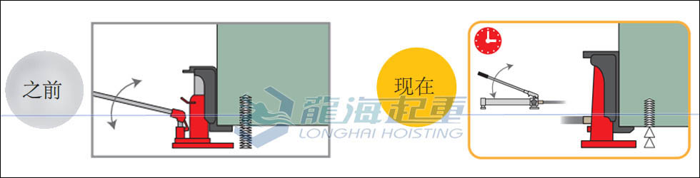 在空載上升過程中，可以有多快？