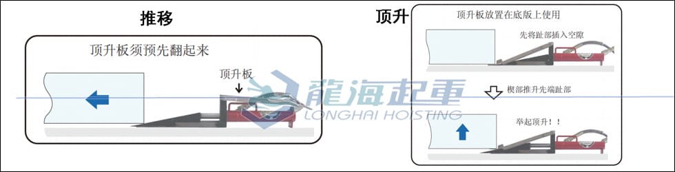 鷹牌楔式千斤頂在設(shè)備微調(diào)中有何優(yōu)勢(shì)？