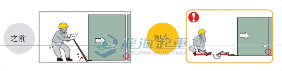 如何在微調(diào)設(shè)備的時(shí)候更加靈活？