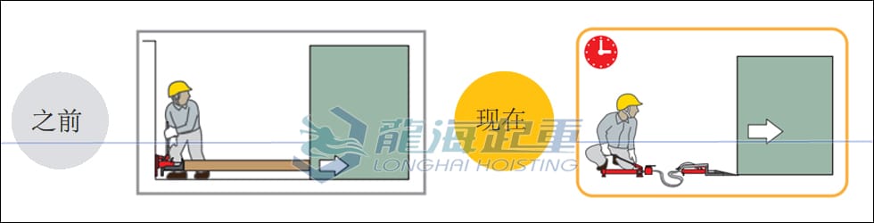 在微調(diào)設(shè)備時(shí)可以有多快？