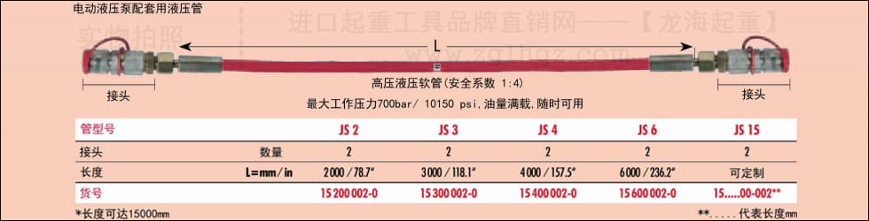 德國(guó)JUNG千斤頂配件：液壓油管