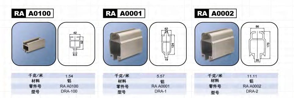 型號