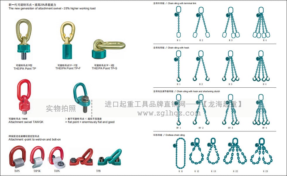 德國(guó)JDT品牌旋轉(zhuǎn)吊環(huán)、吊索具入駐龍海起重